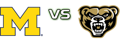 Michigan Wolverines - Oakland Golden Grizzlies head to head game preview and prediction