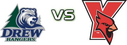 Drew Rangers - York Cardinals head to head game preview and prediction