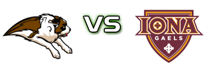 Siena Saints - Iona Gaels head to head game preview and prediction