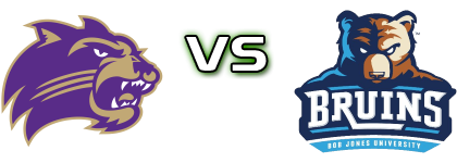 Western Carolina Catamounts - Bob Jones Bruins head to head game preview and prediction