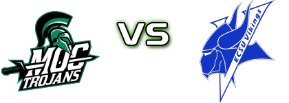 Mount Olive Trojans - Elizabeth City Vikings head to head game preview and prediction