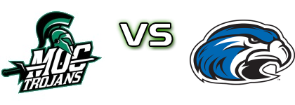 Mount Olive Trojans - Shorter Hawks head to head game preview and prediction