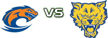 Clayton State Lakers - Fort Valley State Wildcats head to head game preview and prediction