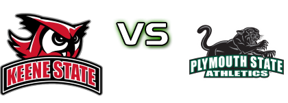 Keene State Owls - Plymouth State Panthers head to head game preview and prediction