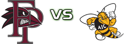 Franklin Pierce Ravens - American International Yellow Jackets head to head game preview and prediction