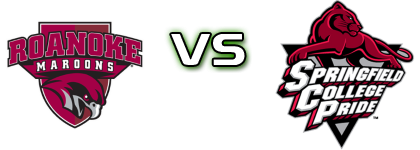 Roanoke Maroons - Springfield Pride head to head game preview and prediction