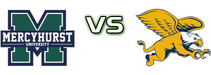 Mercyhurst Lakers - Canisius Golden Griffins head to head game preview and prediction