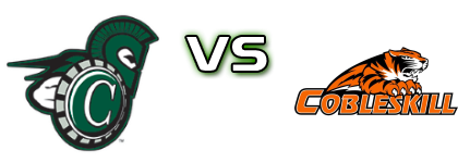 Castleton State Spartans - SUNY Cobleskill Fighting Tigers head to head game preview and prediction