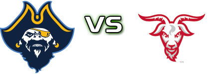 Massachusetts-Dartmouth Corsairs - Worcester Polytech Engineers head to head game preview and prediction