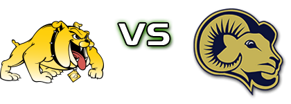 Bowie State Bulldogs - Shepherd Rams head to head game preview and prediction