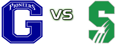 Glenville State Pioneers - Salem University Tigers head to head game preview and prediction