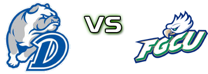 Drake Bulldogs - Florida Gulf Coast Eagles head to head game preview and prediction