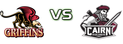 Gwynedd-Mercy Griffins - Cairn Highlanders head to head game preview and prediction