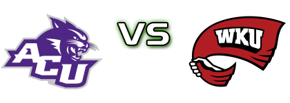 Abilene Christian Wildcats - Western Kentucky Lady Toppers head to head game preview and prediction