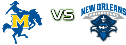 McNeese State Cowboys - New Orleans Privateers head to head game preview and prediction