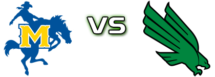 McNeese State Cowboys - North Texas Mean Green head to head game preview and prediction