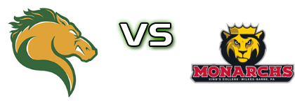 Marywood Pacers - King´s Monarchs head to head game preview and prediction