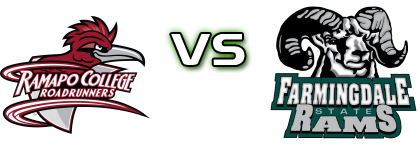 Ramapo Roadrunners - Farmingdale State Rams head to head game preview and prediction