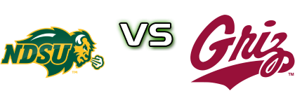 North Dakota State Bison - Montana Grizzlies head to head game preview and prediction