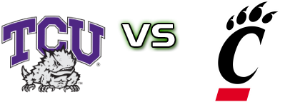 TCU Horned Frogs - Cincinnati Bearcats head to head game preview and prediction