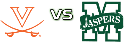 Virginia Cavaliers - Manhattan Jaspers head to head game preview and prediction