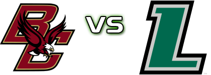 Boston College Eagles - Loyola Maryland Greyhounds head to head game preview and prediction