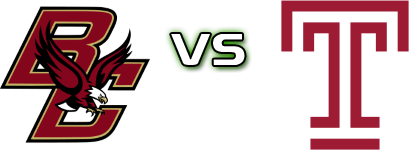 Boston College Eagles - Temple Owls head to head game preview and prediction