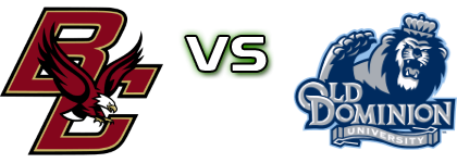 Boston College Eagles - Old Dominion Monarchs head to head game preview and prediction