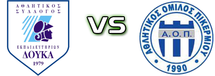 ASE Doukas - AO Pikermiou head to head game preview and prediction