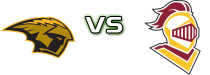 Wisconsin Oshkosh Titans - Calvin Knights head to head game preview and prediction