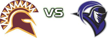 ST Thomas Aquinas Spartans - Bridgeport Purple Knights head to head game preview and prediction