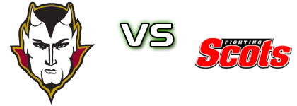 Eureka Red Devils - Monmouth Fighting Scots head to head game preview and prediction