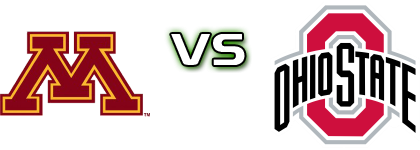 Minnesota Golden Gophers - Ohio State Buckeyes head to head game preview and prediction