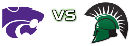 Kansas State Wildcats - South Carolina Upstate Spartans head to head game preview and prediction