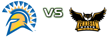 San Jose State Spartans - Kennesaw State Owls head to head game preview and prediction