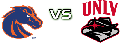 Boise State Broncos - UNLV Rebels head to head game preview and prediction