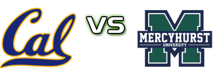 California Golden Bears - Mercyhurst Lakers head to head game preview and prediction