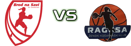 ŽKK Brod na Savi - ŽKK Ragusa Dubrovnik head to head game preview and prediction