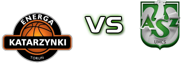 Energa Toruń - AZS Umcs Lublin head to head game preview and prediction