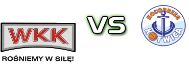 WKK Wrocław - Kotwica Kołobrzeg head to head game preview and prediction