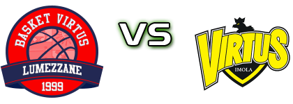 Virtus Lumezzane - Virtus Imola head to head game preview and prediction