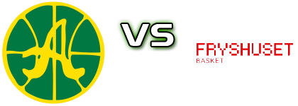 Alvik Bbk - KFUM Fryshuset Basket head to head game preview and prediction