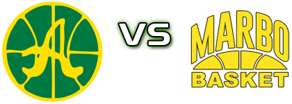 Alvik Bbk - Mark Basket head to head game preview and prediction