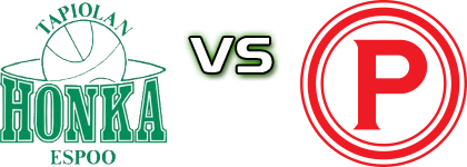 Tapiolan Honka Espoo - Tampereen Pyrintö head to head game preview and prediction