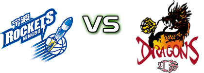 Ningbo Rockets - Jiangsu Dragons head to head game preview and prediction