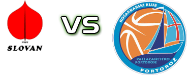 Slovan - KK Portorož head to head game preview and prediction