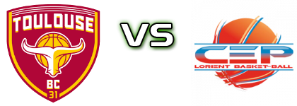 Toulouse Basketball Club - CEP Lorient head to head game preview and prediction