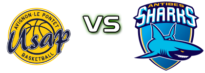 US Avignon/Le Pontet - Antibes Sharks head to head game preview and prediction