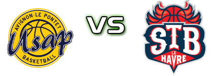 US Avignon/Le Pontet - Le Havre head to head game preview and prediction