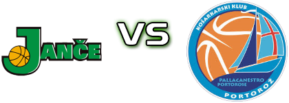 KK Janče - KK Portorož head to head game preview and prediction